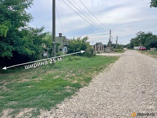 Дом продажа в Курчанская Ст-ца, Краснодарский Край