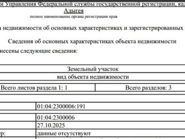 Дом продажа в Курджипская Ст-ца, Адыгея Республика