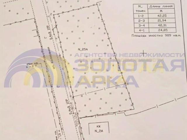 Дом продажа в Мингрельская Ст-ца, Краснодарский Край