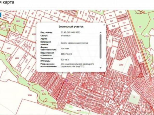 Дом продажа в Натухаевская Ст-ца, Краснодарский Край
