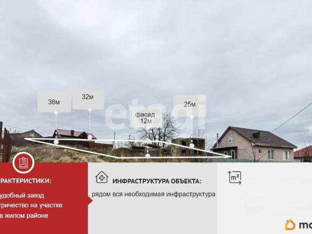 Дом продажа в Натухаевская Ст-ца, Краснодарский Край