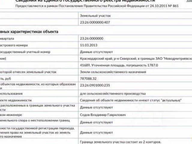 Дом продажа в Новодмитриевская Ст-ца, Краснодарский Край