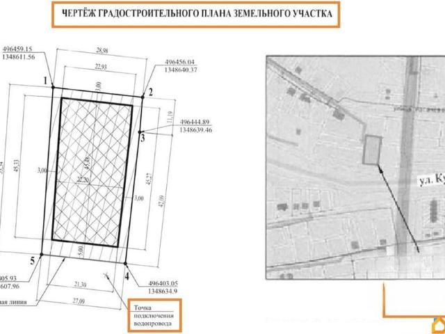 Дом продажа в Новомышастовская Ст-ца, Краснодарский Край