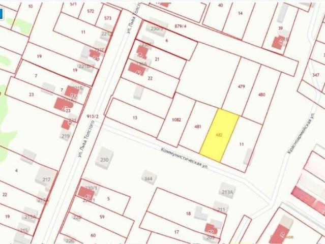 Дом продажа в Полтавская Ст-ца, Краснодарский Край