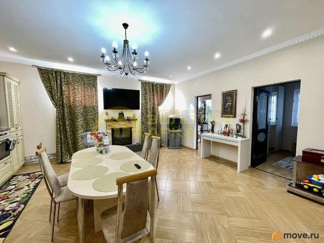 Дом продажа в Полтавская Ст-ца, Краснодарский Край