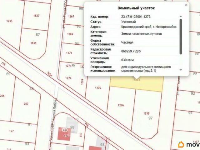 Дом продажа в Раевская Ст-ца, Краснодарский Край