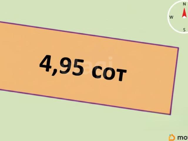 Дом продажа в Раевская Ст-ца, Краснодарский Край