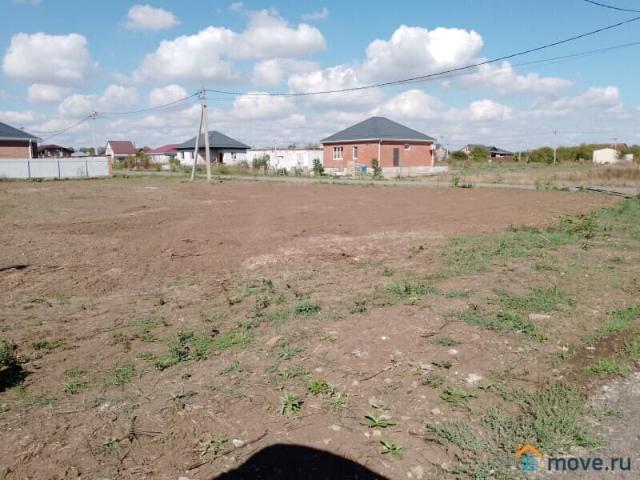 Дом продажа в Карасунский округ, городской округ Краснодар