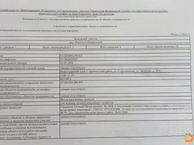 Дом продажа в Староминская Ст-ца, Краснодарский Край