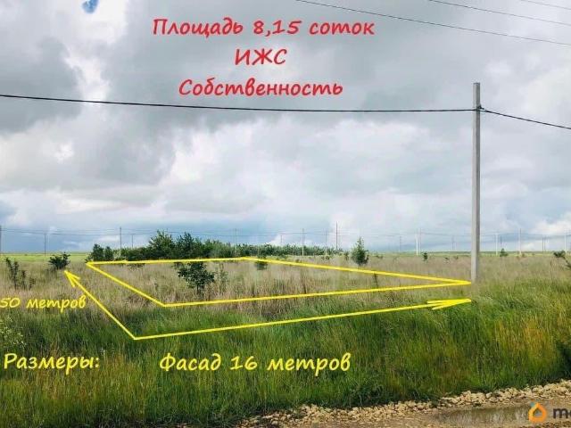 Дом продажа в Старотитаровская Ст-ца, Краснодарский Край