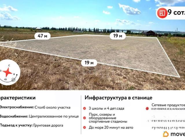 Дом продажа в Старотитаровская Ст-ца, Краснодарский Край