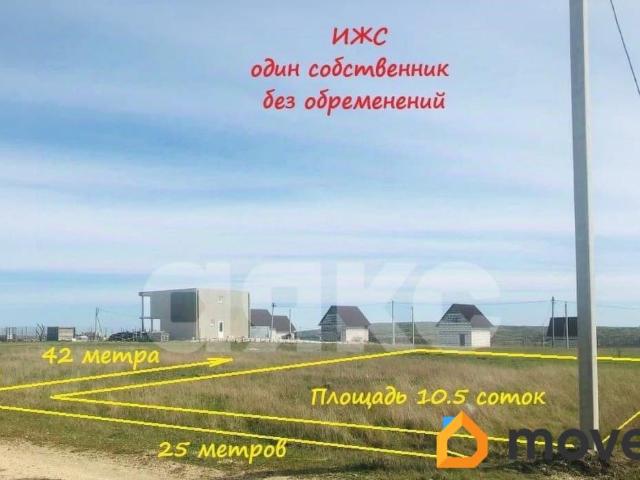 Дом продажа в Тамань Ст-ца Дом продажа в Тамань Ст-ца