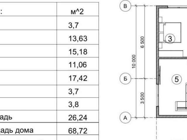 Дом продажа в Тамань Ст-ца, Краснодарский Край