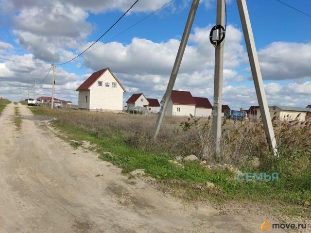 Дом продажа в Тамань Ст-ца, Краснодарский Край