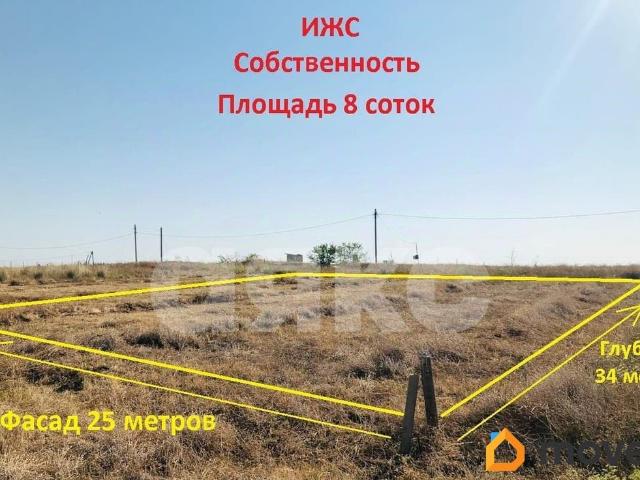 Дом продажа в Тамань Ст-ца