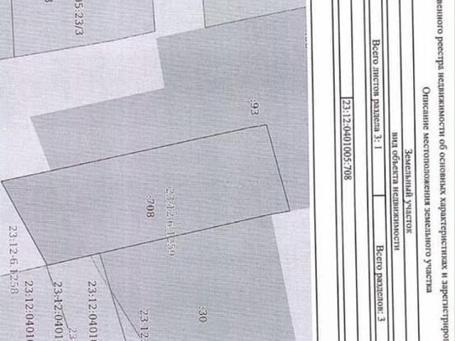 Дом продажа в Краснодарский Край