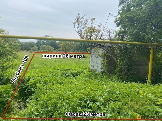 Дом продажа в Варениковская Ст-ца, Краснодарский Край