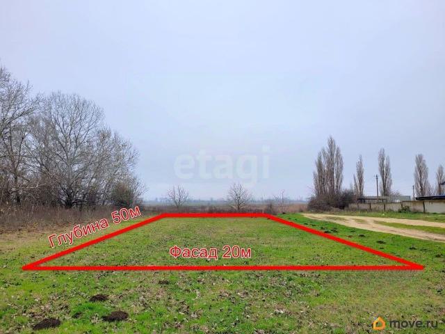 Дом продажа в Варениковская Ст-ца, Краснодарский Край