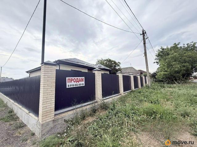 Дом продажа в Васюринская, Динской район