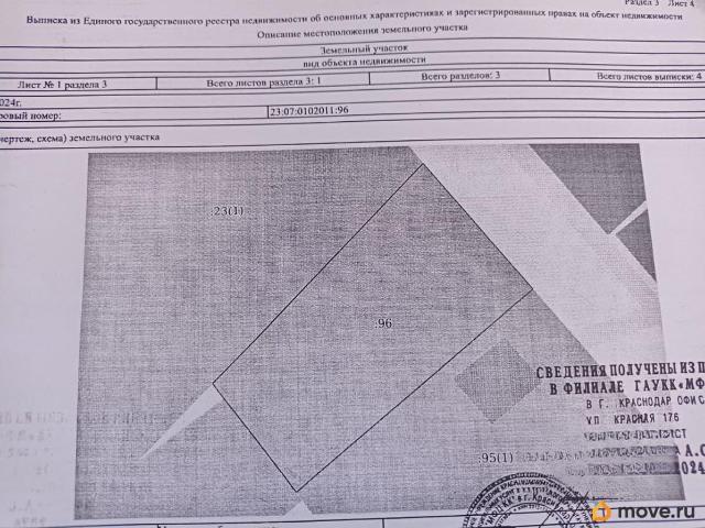 Дом продажа в Воронцовская Ст-ца, Краснодарский Край