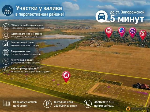 Дом продажа в Краснодарский Край