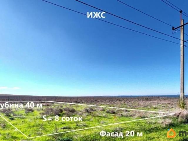 Дом продажа в Краснодарский Край