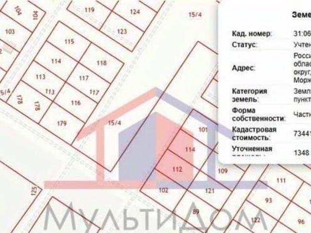 Дом продажа в Старый Оскол, Белгородская область