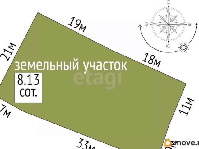 Дом продажа в Стерлитамак, Башкортостан Респ