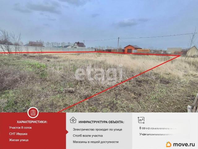 Дом продажа в Яковлевский Р-н, Белгородская область