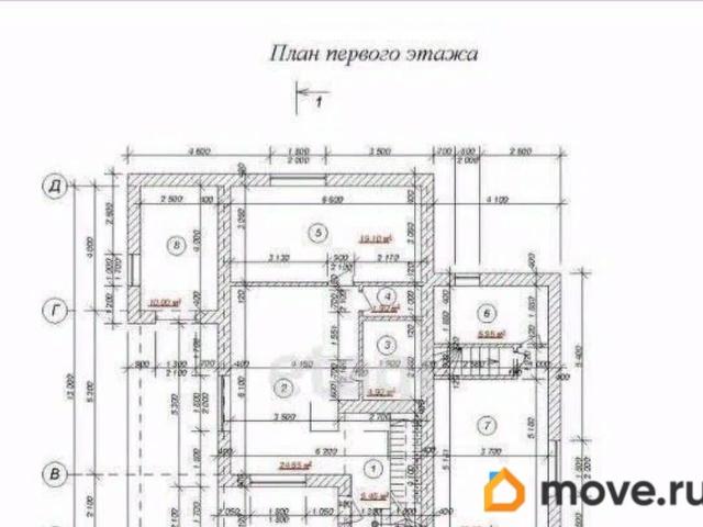 Дом продажа в Яковлевский Р-н, Белгородская область