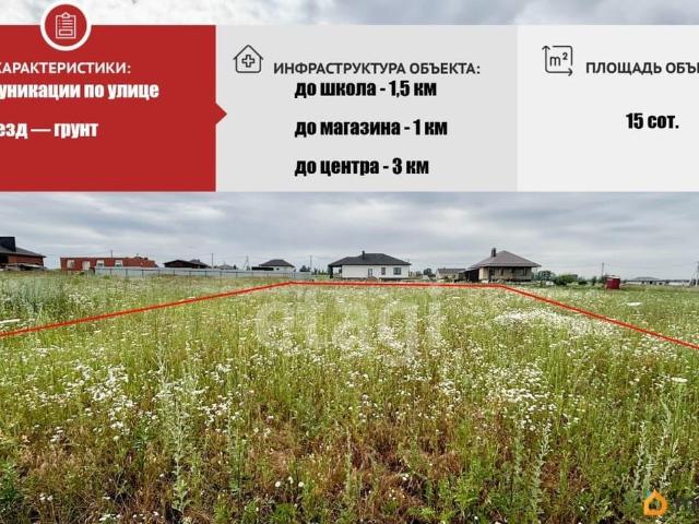 Дом продажа в Яковлевский Р-н, Белгородская область