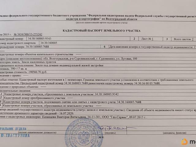 Дом продажа в Суровикино, Волгоградская Обл
