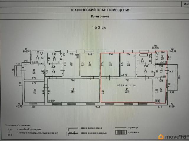 Дом продажа в Петровский Р-н, Ставропольский Край