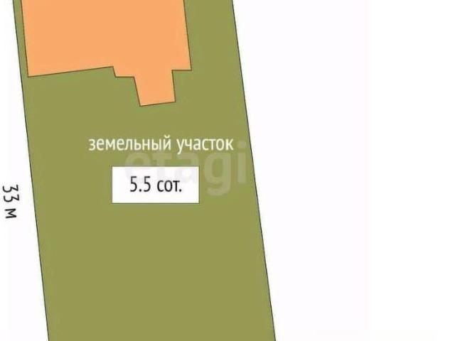 Дом продажа в Тамбовская область