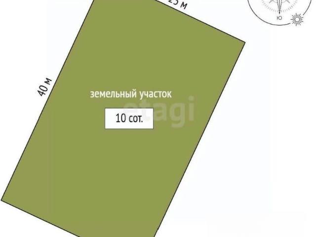 Дом продажа в Темрюк, Краснодарский Край