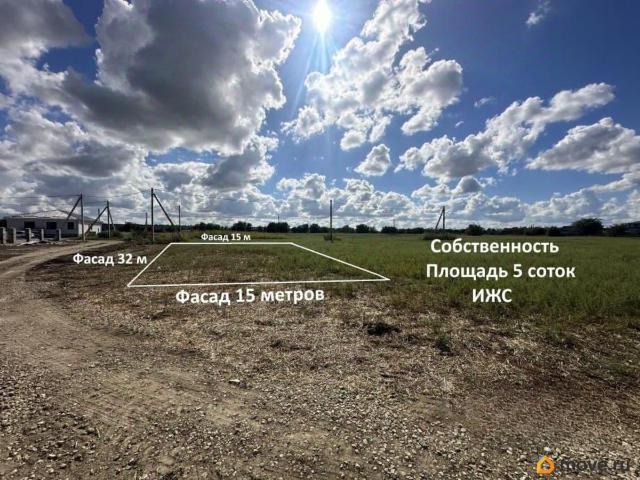 Дом продажа в Темрюк, Краснодарский Край