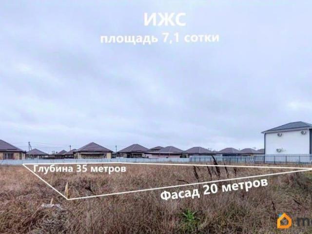 Дом продажа в Темрюк, Краснодарский Край