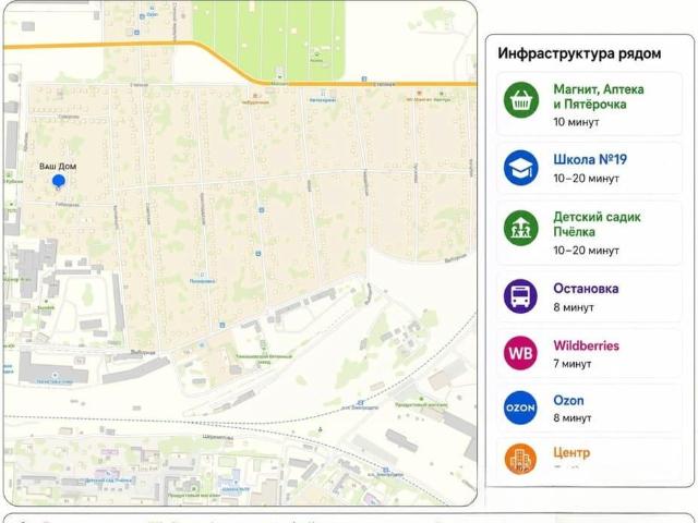 Дом продажа в Краснодарский Край