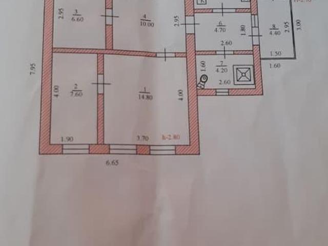 Дом продажа в Краснодарский Край