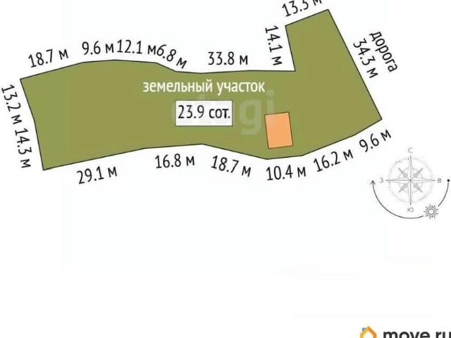 Дом продажа в Кировский район, Томск