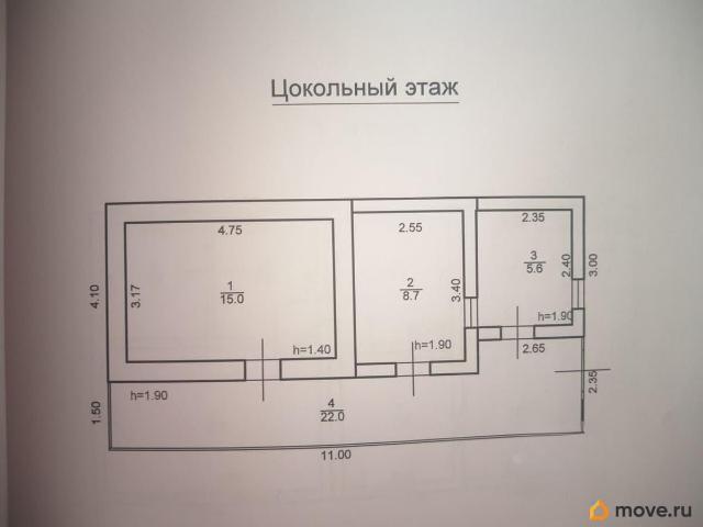 Дом продажа в Туапсе, Краснодарский Край