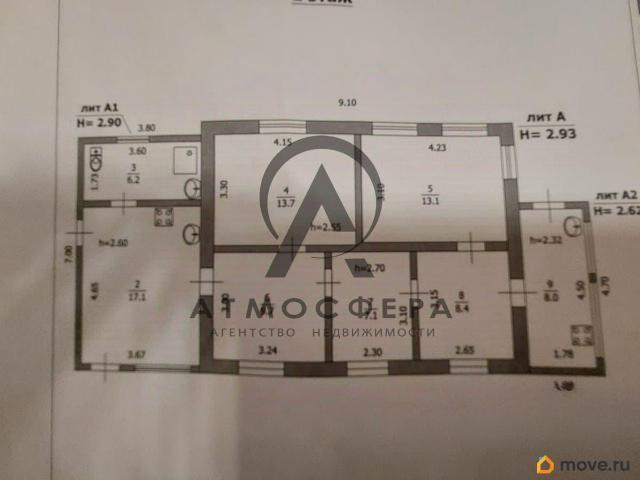 Дом продажа в Туапсе, Краснодарский Край