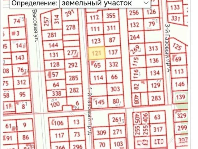 Дом продажа в Тула, Тульская область