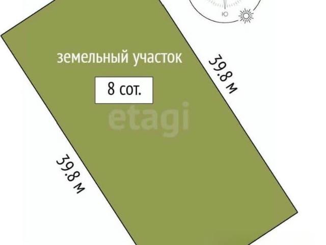 Дом продажа в Тюмень, Тюменская область