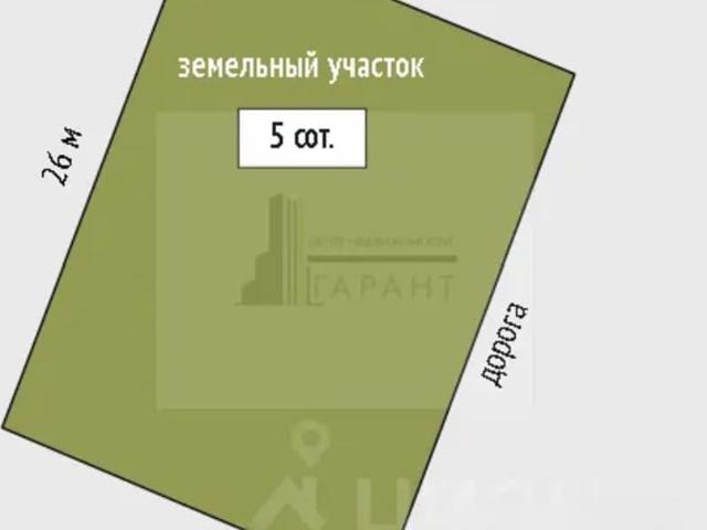 Дом продажа в Центральный административный округ, Тюмень