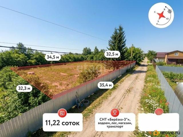 Дом продажа в Тюмень, Тюменская область
