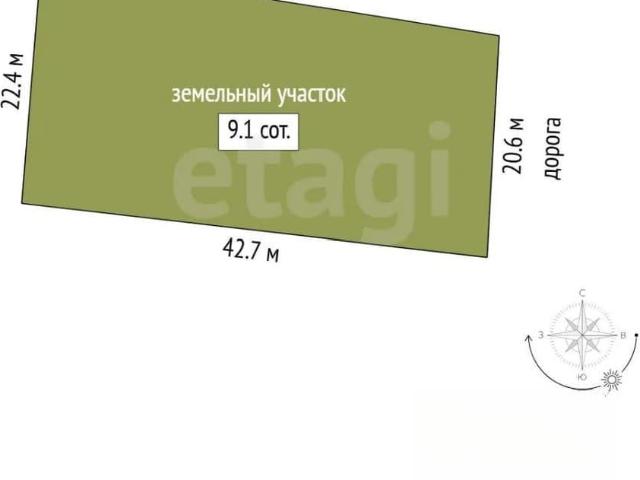 Дом продажа в СОСН «Лаванда», Тюмень