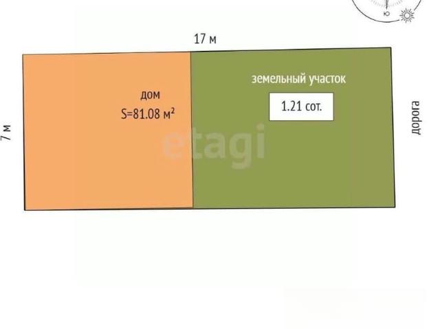 Дом продажа в Тюмень, Тюменская область