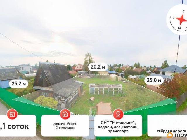 Дом продажа в Тюмень, Тюменская область
