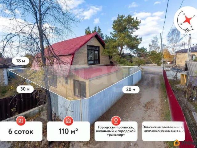 Дом продажа в Тюмень, Тюменская область